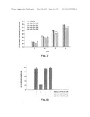 Isolated Antibodies Against Biologically Active Leptin-Related Peptides diagram and image