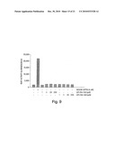 Isolated Antibodies Against Biologically Active Leptin-Related Peptides diagram and image