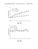 Isolated Antibodies Against Biologically Active Leptin-Related Peptides diagram and image