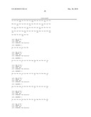 Isolated Antibodies Against Biologically Active Leptin-Related Peptides diagram and image