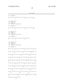 Isolated Antibodies Against Biologically Active Leptin-Related Peptides diagram and image