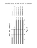 Use Of N-Alkyl Imidazole For Sulfurization Of Oligonucleotides With An Acetyl Disulfide diagram and image