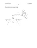 PROBES FOR ANIONIC CELL SURFACE DETECTION diagram and image