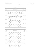 Novel compounds useful for modulating abnormal cell proliferation diagram and image