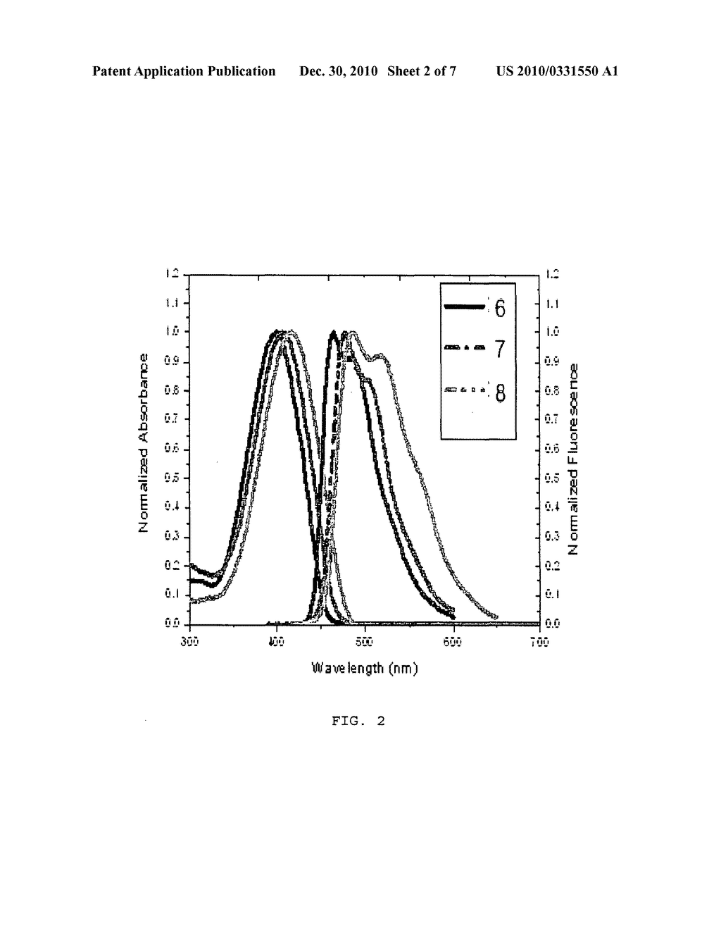 THIENOTHIOPHENE DERIVATIVES - diagram, schematic, and image 03