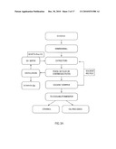 OIL RECOVERY AND SYNGAS PRODUCTION FROM BIOMASS-BASED PROCESSES diagram and image