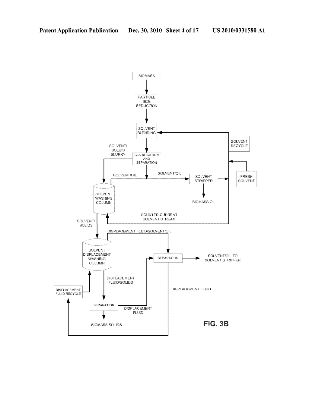 OIL RECOVERY AND SYNGAS PRODUCTION FROM BIOMASS-BASED PROCESSES - diagram, schematic, and image 05