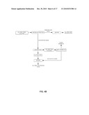 OIL RECOVERY AND SYNGAS PRODUCTION FROM BIOMASS-BASED PROCESSES diagram and image