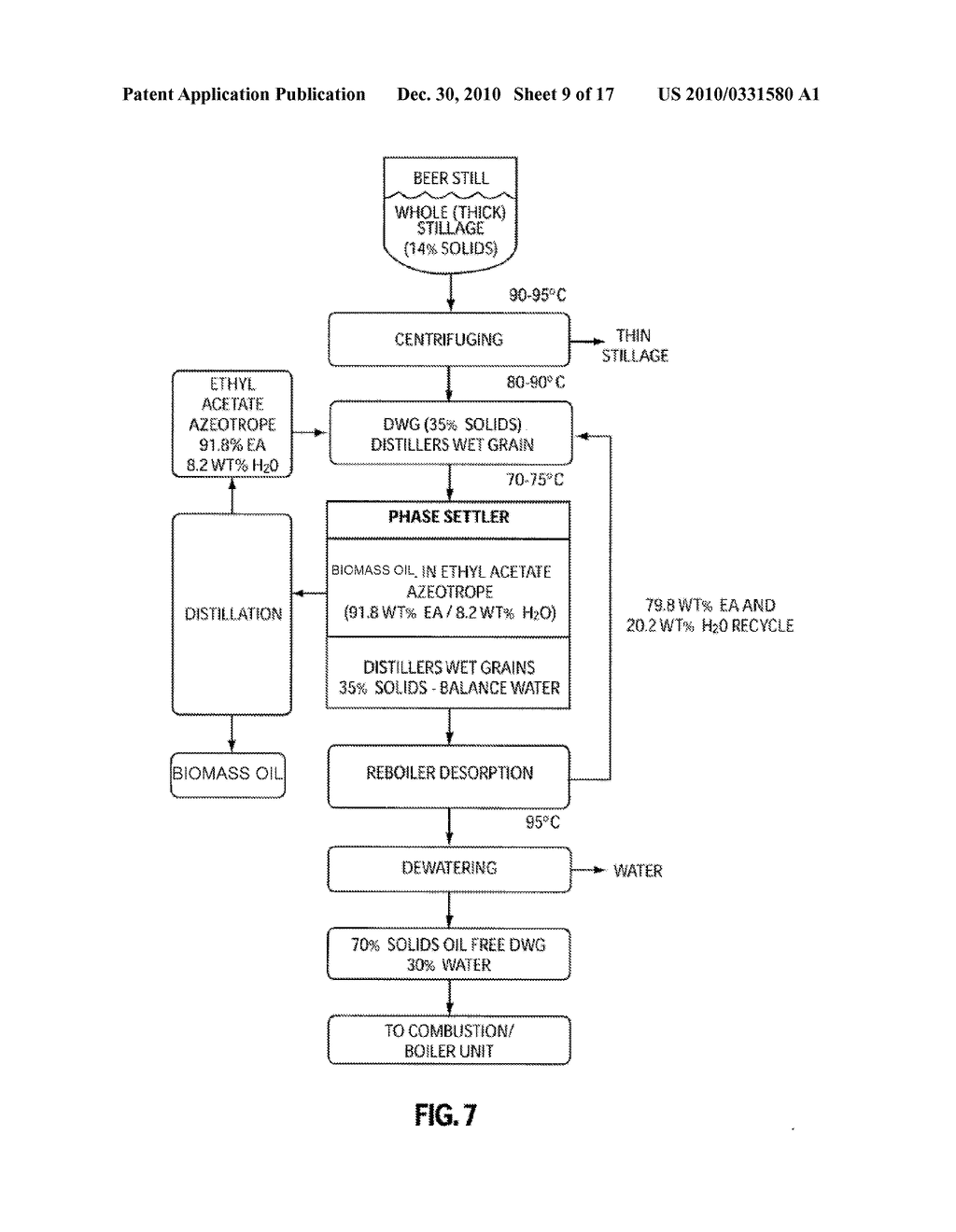 OIL RECOVERY AND SYNGAS PRODUCTION FROM BIOMASS-BASED PROCESSES - diagram, schematic, and image 10