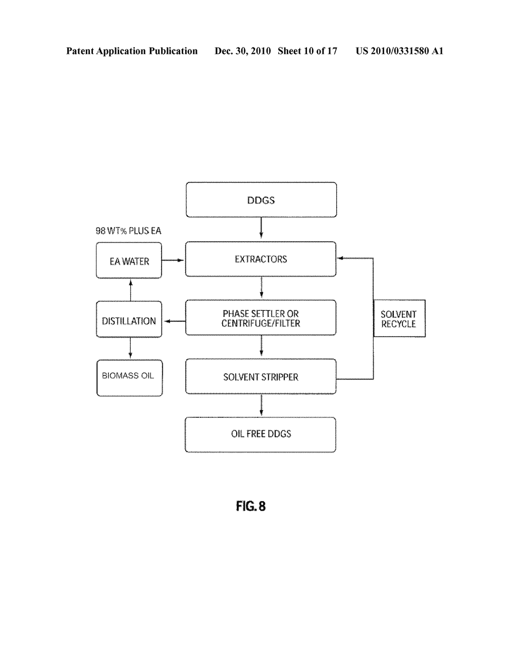 OIL RECOVERY AND SYNGAS PRODUCTION FROM BIOMASS-BASED PROCESSES - diagram, schematic, and image 11