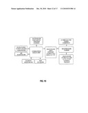 OIL RECOVERY AND SYNGAS PRODUCTION FROM BIOMASS-BASED PROCESSES diagram and image