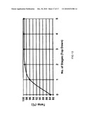 OIL RECOVERY AND SYNGAS PRODUCTION FROM BIOMASS-BASED PROCESSES diagram and image