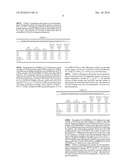 OIL RECOVERY AND SYNGAS PRODUCTION FROM BIOMASS-BASED PROCESSES diagram and image