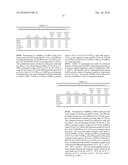 OIL RECOVERY AND SYNGAS PRODUCTION FROM BIOMASS-BASED PROCESSES diagram and image