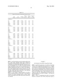 OIL RECOVERY AND SYNGAS PRODUCTION FROM BIOMASS-BASED PROCESSES diagram and image