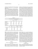 OIL RECOVERY AND SYNGAS PRODUCTION FROM BIOMASS-BASED PROCESSES diagram and image