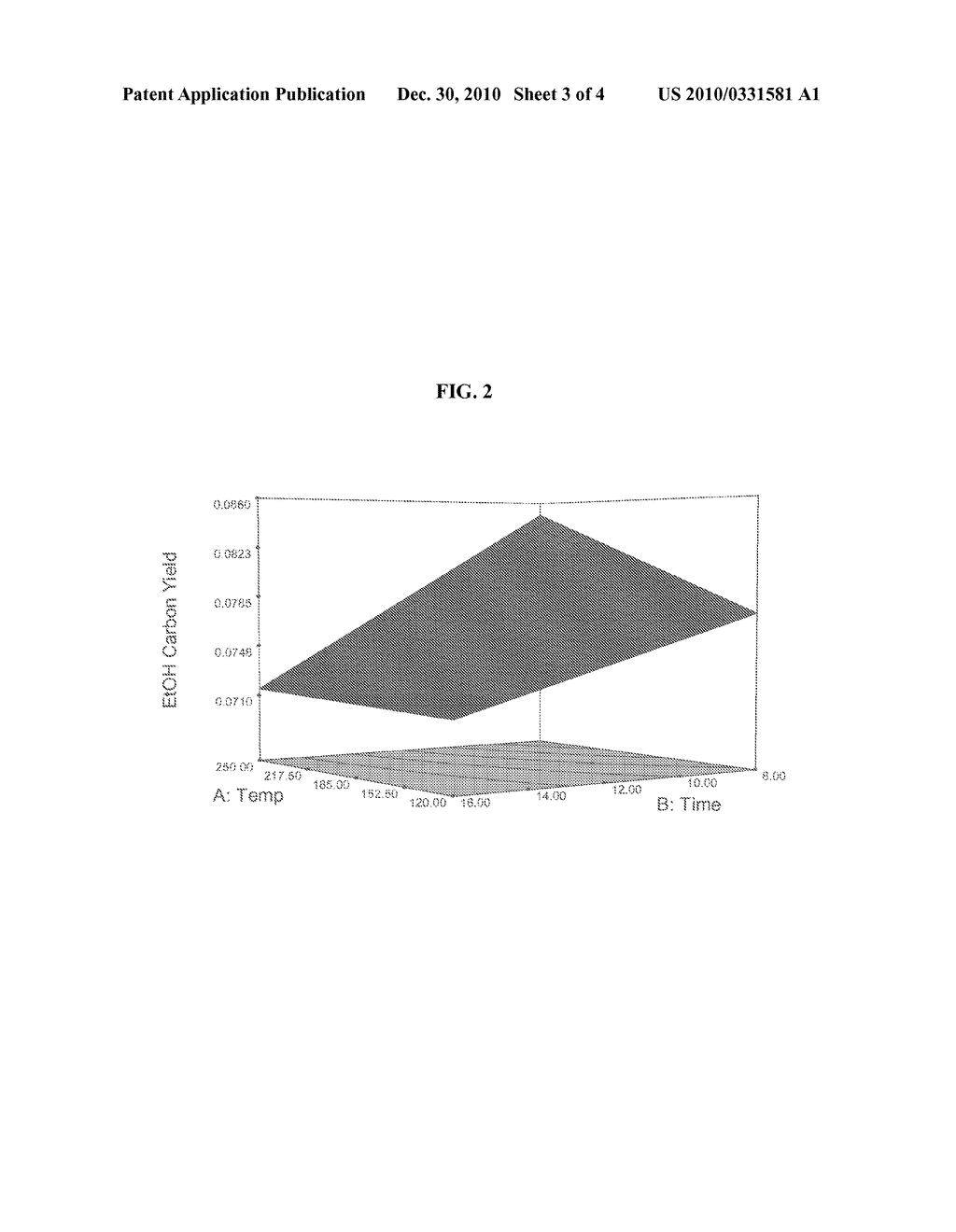 METHODS OF MAKING IMPROVED COBALT-MOLYBDENUM-SULFIDE CATALYST COMPOSITIONS FOR HIGHER ALCOHOL SYNTHESIS - diagram, schematic, and image 04