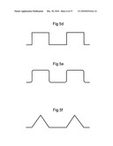 METHOD AND INSTRUMENT FOR TREATING OBESITY diagram and image