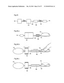 METHOD AND INSTRUMENT FOR TREATING OBESITY diagram and image