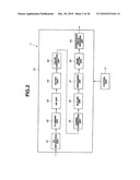 ENDOSCOPE SYSTEM AND ENDOSCOPIC IMAGE PROCESSING APPARATUS diagram and image