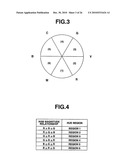 ENDOSCOPE SYSTEM AND ENDOSCOPIC IMAGE PROCESSING APPARATUS diagram and image