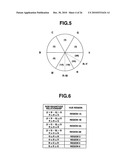 ENDOSCOPE SYSTEM AND ENDOSCOPIC IMAGE PROCESSING APPARATUS diagram and image