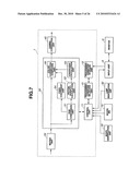 ENDOSCOPE SYSTEM AND ENDOSCOPIC IMAGE PROCESSING APPARATUS diagram and image