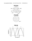 ENDOSCOPE SYSTEM AND ENDOSCOPIC IMAGE PROCESSING APPARATUS diagram and image