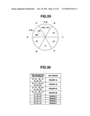 ENDOSCOPE SYSTEM AND ENDOSCOPIC IMAGE PROCESSING APPARATUS diagram and image