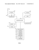 CALIBRATION TECHNIQUES FOR A CONTINUOUS ANALYTE SENSOR diagram and image