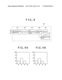 AURICLE-INSTALLED DEVICE AND BIO-SIGNAL MEASUREMENT APPARATUS diagram and image