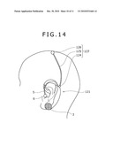 AURICLE-INSTALLED DEVICE AND BIO-SIGNAL MEASUREMENT APPARATUS diagram and image