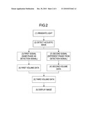 PHOTOACOUSTIC IMAGING APPARATUS AND PHOTOACOUSTIC IMAGING METHOD diagram and image