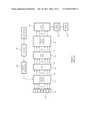 POST-BEAMFORMING COMPRESSION IN ULTRASOUND SYSTEMS diagram and image