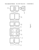 POST-BEAMFORMING COMPRESSION IN ULTRASOUND SYSTEMS diagram and image