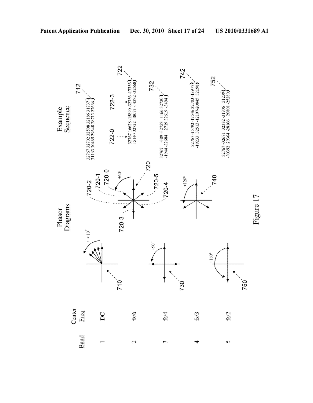 POST-BEAMFORMING COMPRESSION IN ULTRASOUND SYSTEMS - diagram, schematic, and image 18