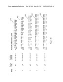 POST-BEAMFORMING COMPRESSION IN ULTRASOUND SYSTEMS diagram and image