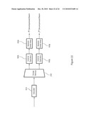 POST-BEAMFORMING COMPRESSION IN ULTRASOUND SYSTEMS diagram and image