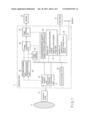 ULTRASONIC DIAGNOSIS APPARATUS AND ULTRASONIC DIAGNOSIS SUPPORT INFORMATION PROVIDING METHOD diagram and image