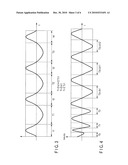 ULTRASONIC DIAGNOSIS APPARATUS AND ULTRASONIC DIAGNOSIS SUPPORT INFORMATION PROVIDING METHOD diagram and image