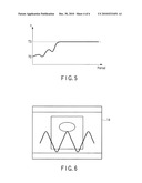 ULTRASONIC DIAGNOSIS APPARATUS AND ULTRASONIC DIAGNOSIS SUPPORT INFORMATION PROVIDING METHOD diagram and image