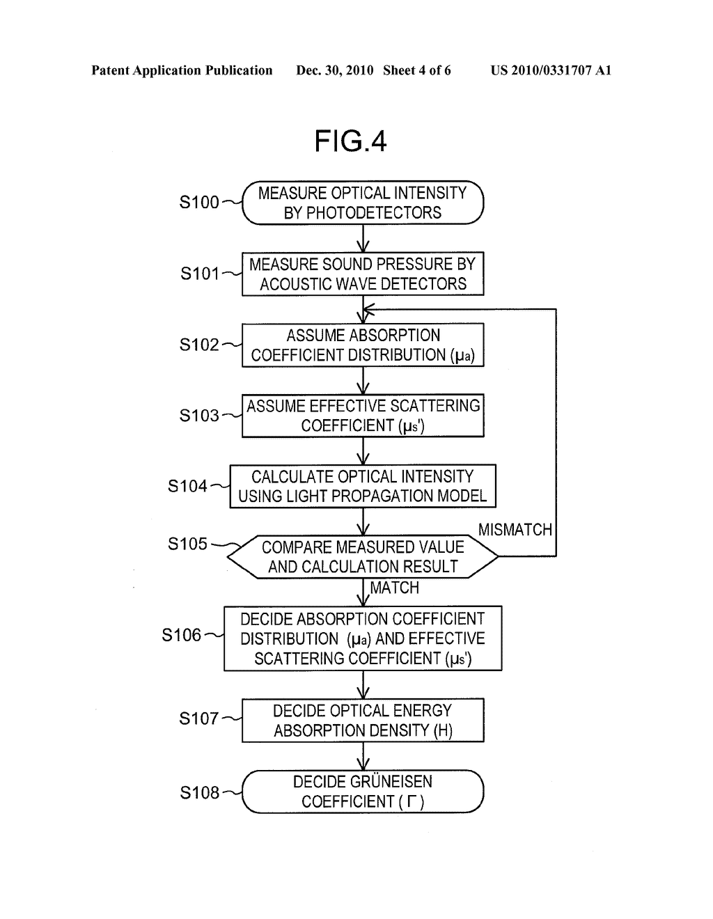 BIOLOGICAL INFORMATION IMAGING APPARATUS, BIOLOGICAL INFORMATION ANALYZING METHOD, AND BIOLOGICAL INFORMATION IMAGING METHOD - diagram, schematic, and image 05