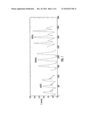 MONITORING CARDIOVASCULAR CONDITIONS USING SIGNAL TRANSIT TIMES diagram and image