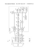 METHODS AND APPARATUS FOR MEASURING RESPIRATORY FUNCTION USING AN EFFORT SIGNAL diagram and image