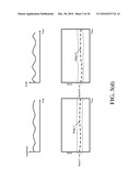 METHODS AND APPARATUS FOR MEASURING RESPIRATORY FUNCTION USING AN EFFORT SIGNAL diagram and image