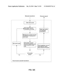 METHODS AND APPARATUS FOR MEASURING RESPIRATORY FUNCTION USING AN EFFORT SIGNAL diagram and image