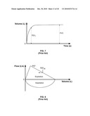 METHODS AND APPARATUS FOR MEASURING RESPIRATORY FUNCTION USING AN EFFORT SIGNAL diagram and image