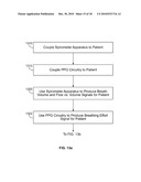 METHODS AND APPARATUS FOR MEASURING RESPIRATORY FUNCTION USING AN EFFORT SIGNAL diagram and image