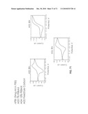 INTEGRATED DEVICES HAVING EXTRUDED ELECTRODE STRUCTURES AND METHODS OF USING SAME diagram and image