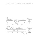 INTEGRATED SENSOR AND INTERCONNECT FOR MEASURING A PARAMETER OF THE MUSCULAR-SKELETAL SYSTEM diagram and image